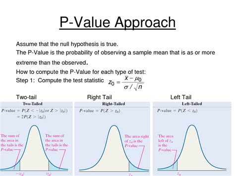 How to work out p value. Things To Know About How to work out p value. 